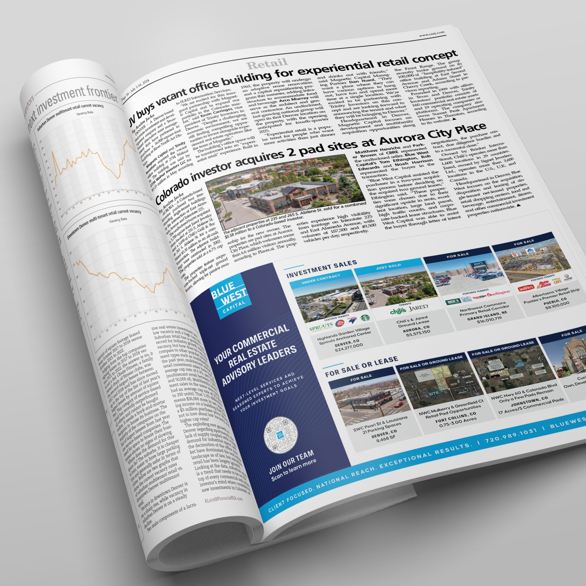 In the News: Colorado Investor Acquires Two Pad Sites at Aurora City Place