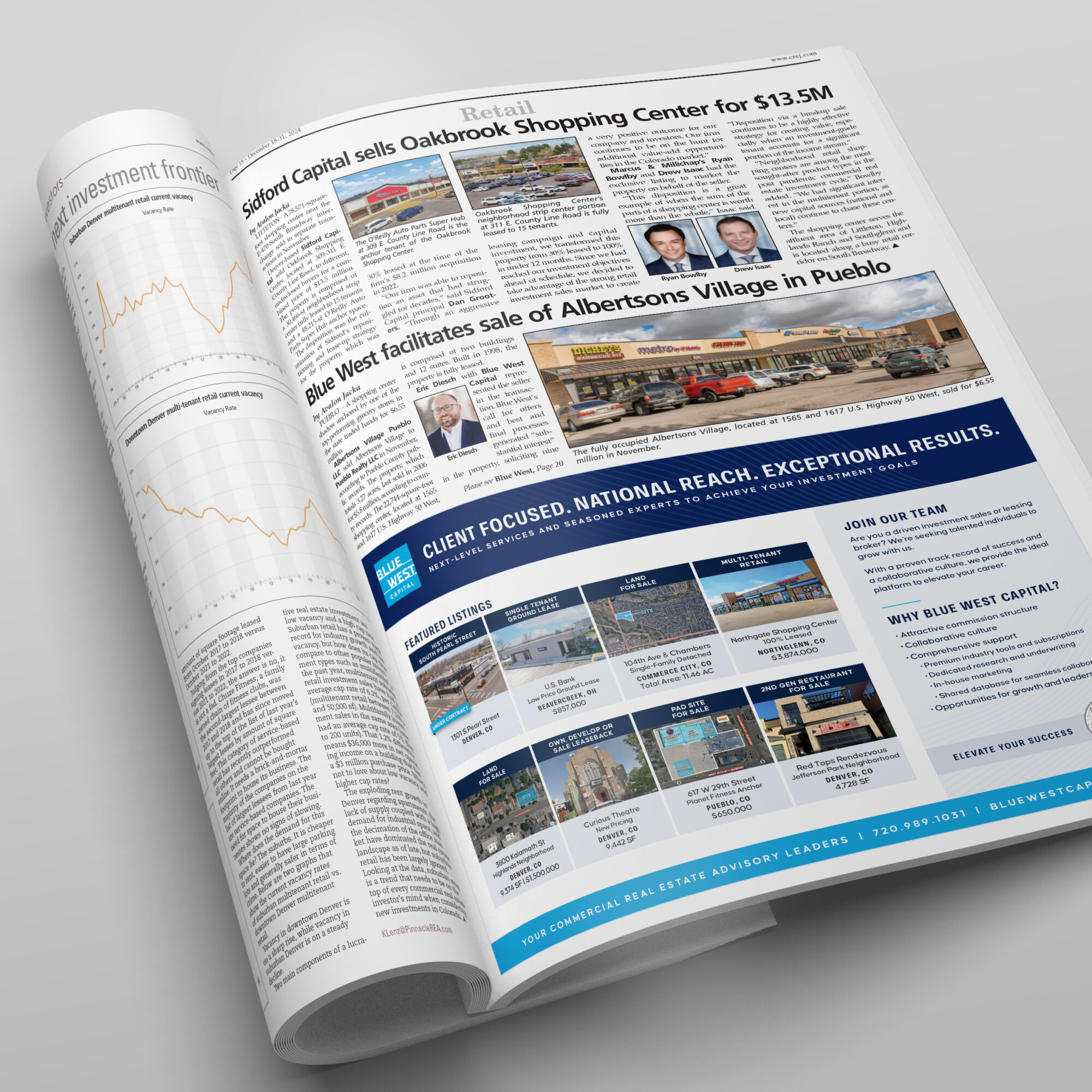 In the News: Blue West Capital Facilitates Sale of Albertsons Village in Pueblo