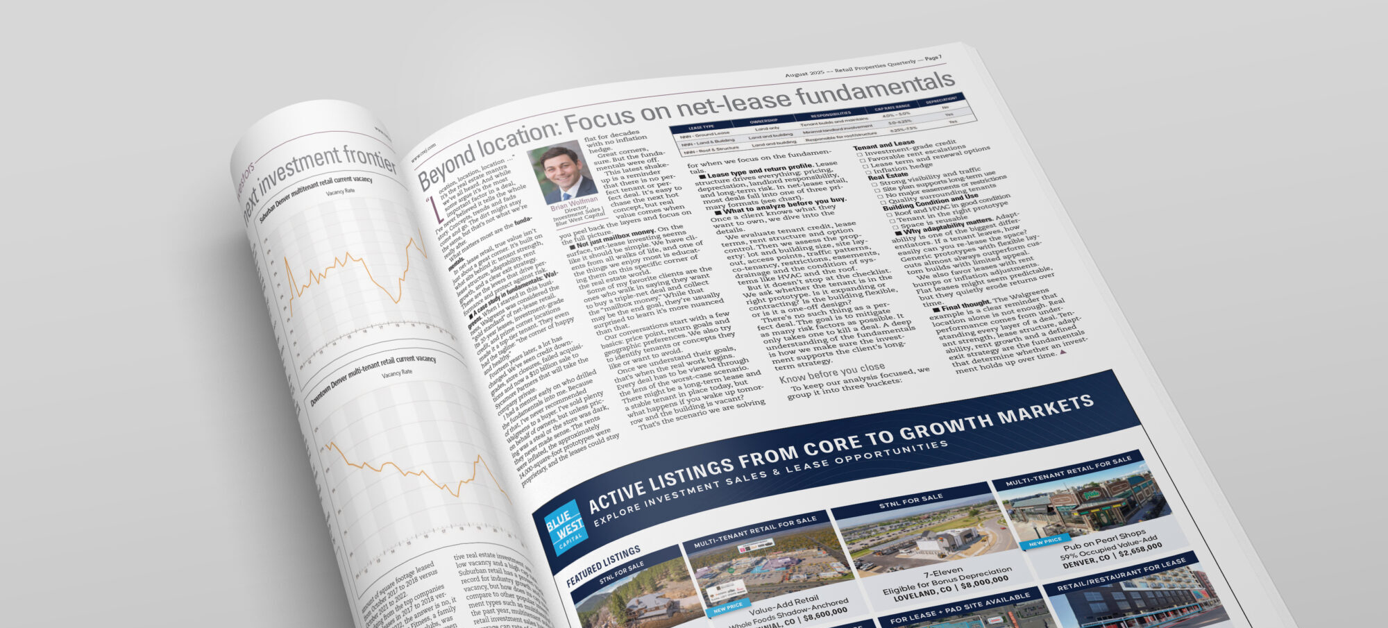 Beyond Location: Getting the Fundamentals Right in Net Lease Retail