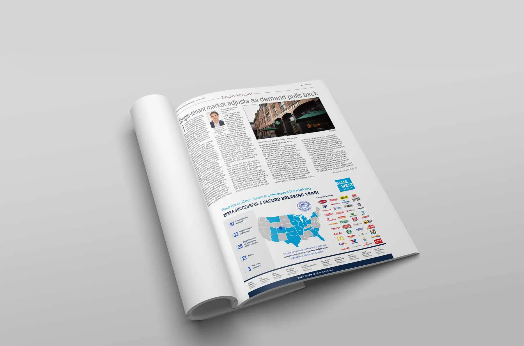 Single Tenant Market Adjusts as Demand Pulls Back