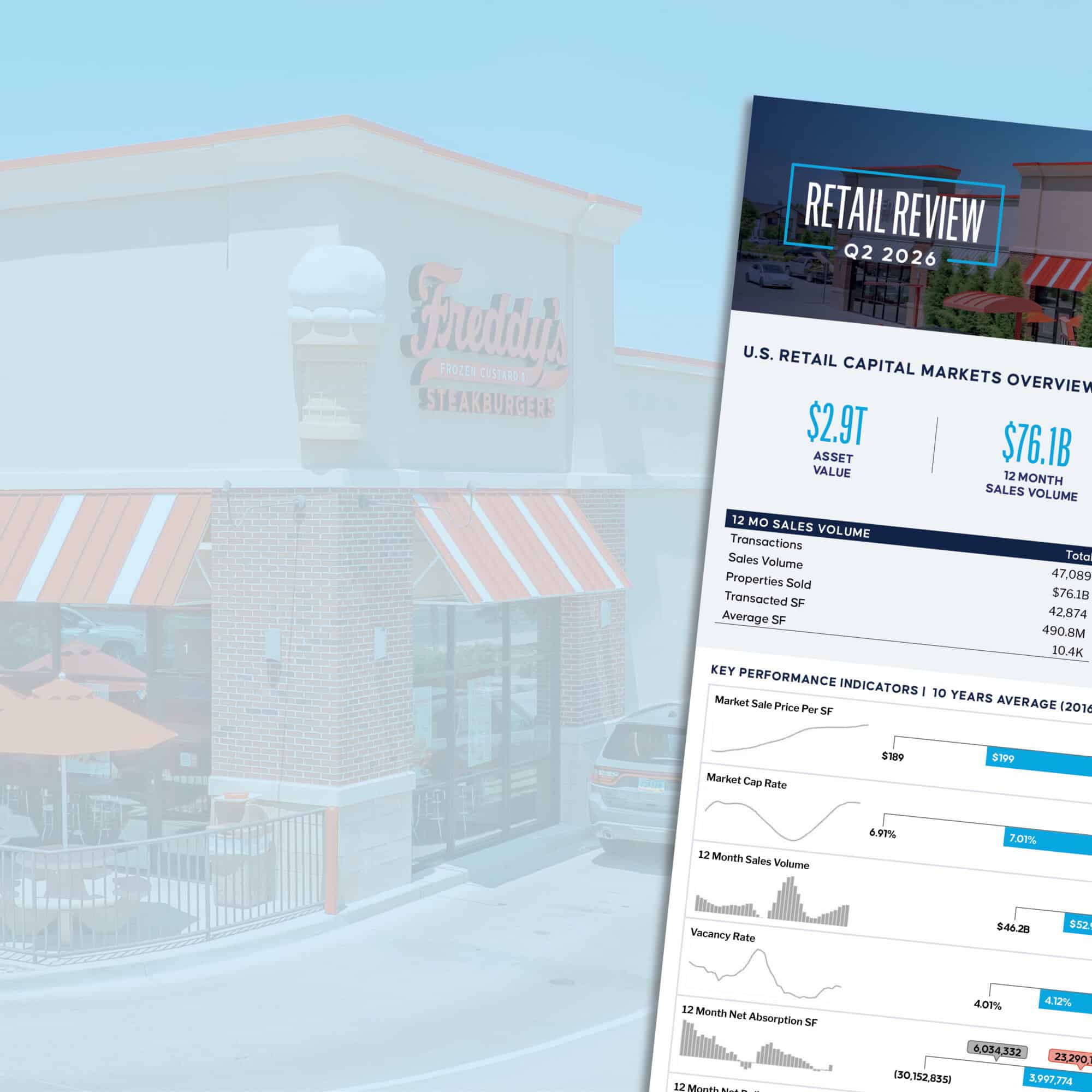 Retail Review – Q2 2026 – U.S. Retail Capital Markets Report