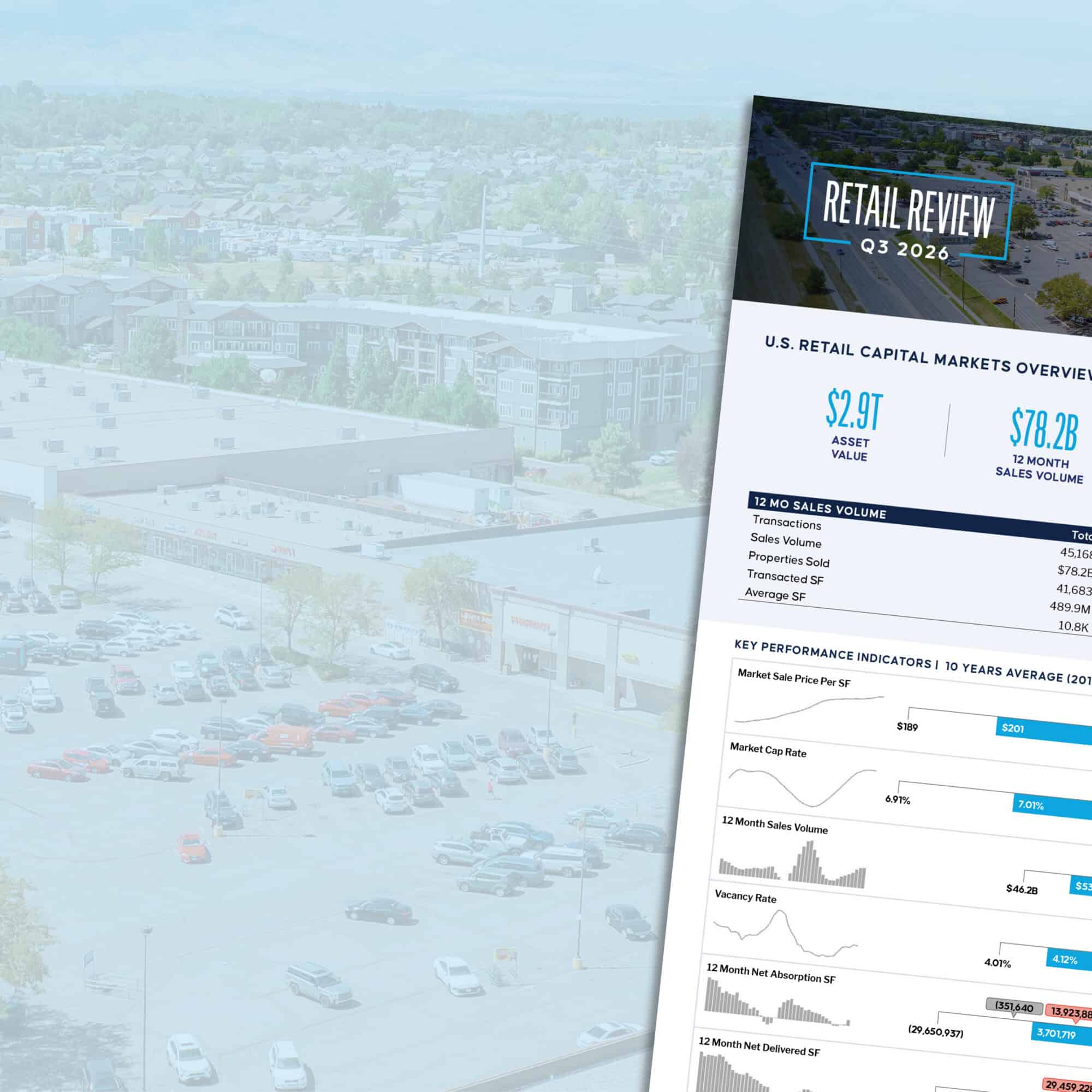 Retail Review – Q3 2026 – U.S. Retail Capital Markets Report